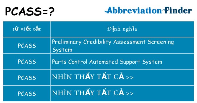 pcass hiện những gì đứng cho