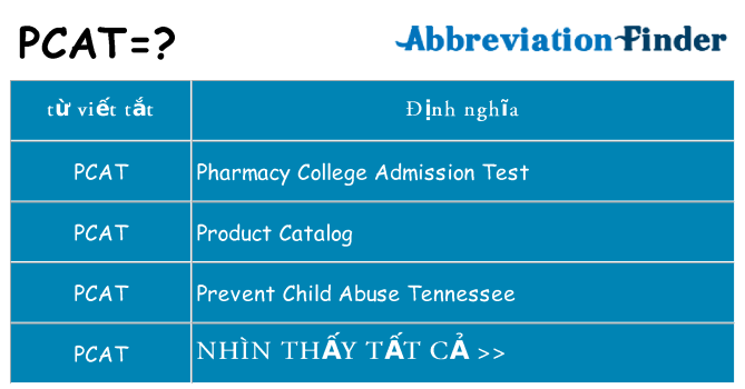 pcat hiện những gì đứng cho