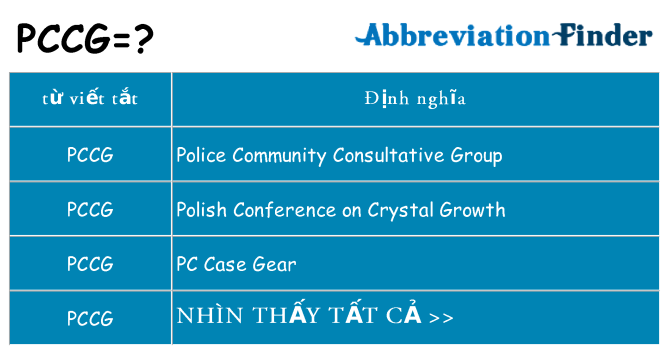 pccg hiện những gì đứng cho