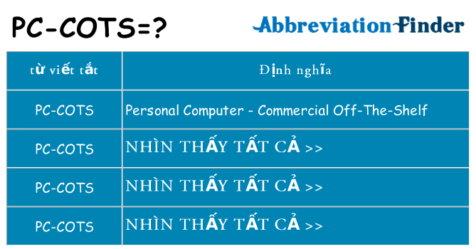 pc-cots hiện những gì đứng cho