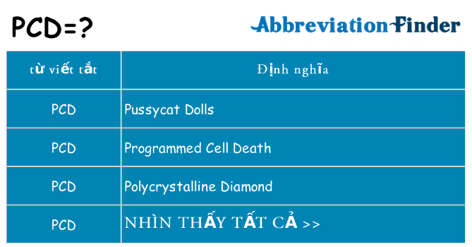 pcd hiện những gì đứng cho