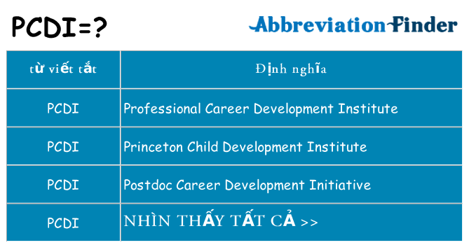 pcdi hiện những gì đứng cho