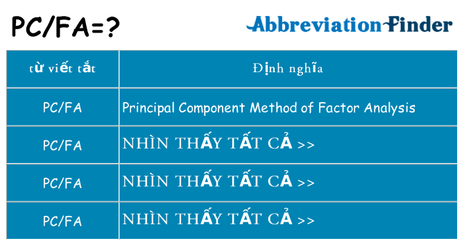 pcfa hiện những gì đứng cho