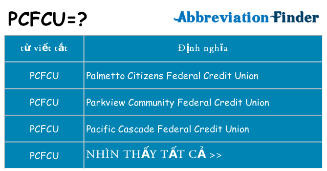 pcfcu hiện những gì đứng cho