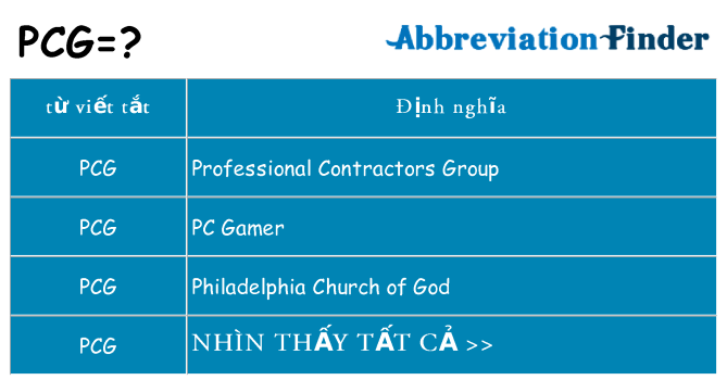 pcg hiện những gì đứng cho