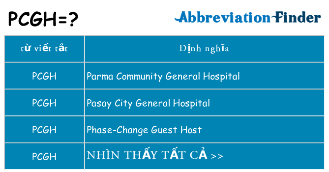 pcgh hiện những gì đứng cho