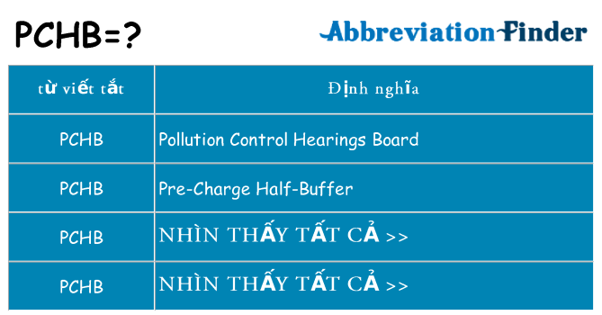 pchb hiện những gì đứng cho