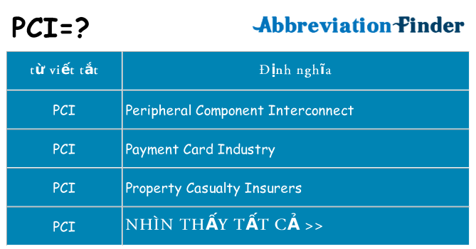 pci hiện những gì đứng cho