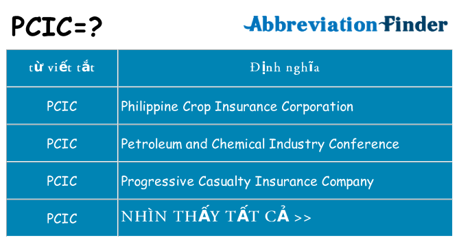 pcic hiện những gì đứng cho