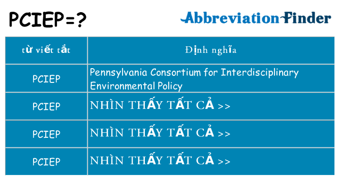 pciep hiện những gì đứng cho
