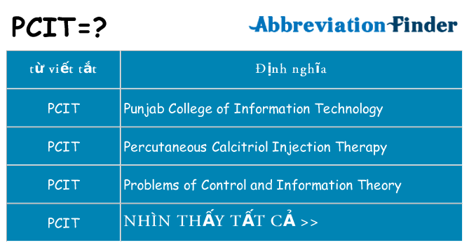 pcit hiện những gì đứng cho