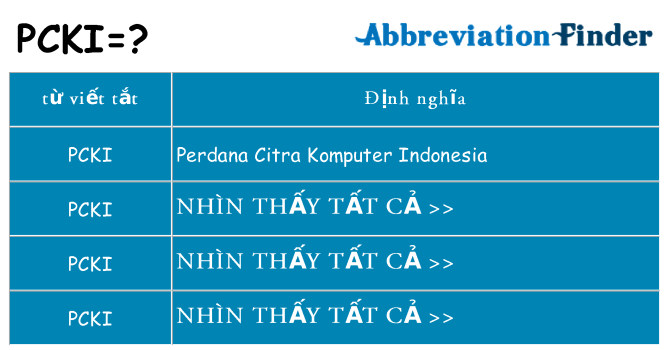 pcki hiện những gì đứng cho