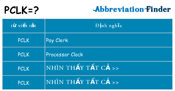 pclk hiện những gì đứng cho