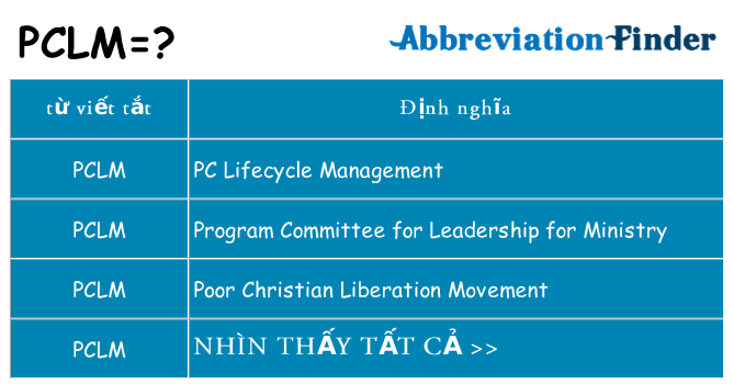 pclm hiện những gì đứng cho