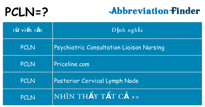 pcln hiện những gì đứng cho