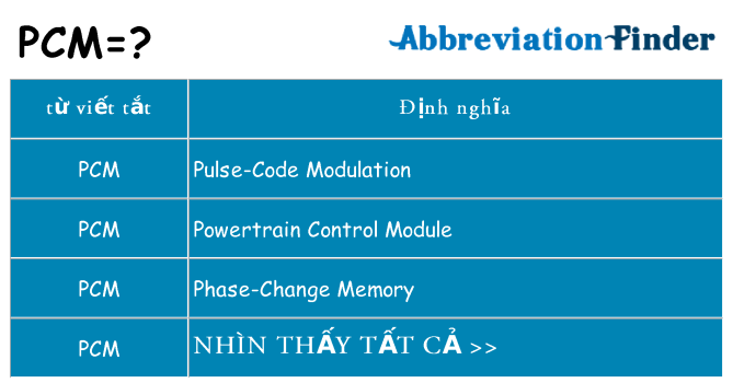 pcm hiện những gì đứng cho