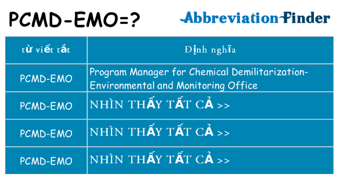 pcmd-emo hiện những gì đứng cho