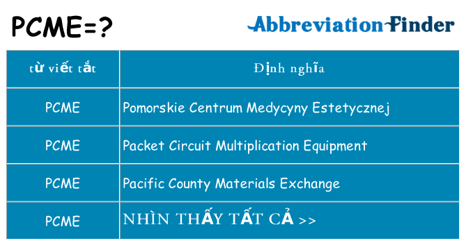 pcme hiện những gì đứng cho