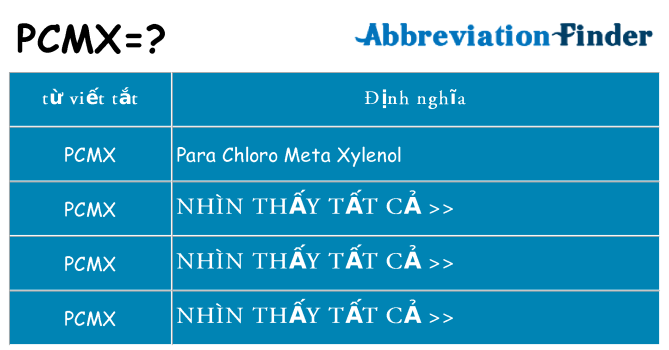 pcmx hiện những gì đứng cho