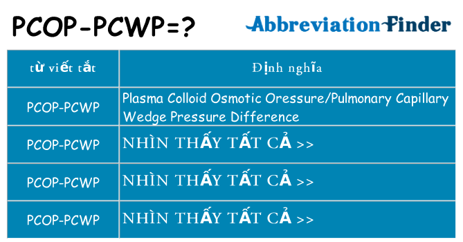 pcop-pcwp hiện những gì đứng cho