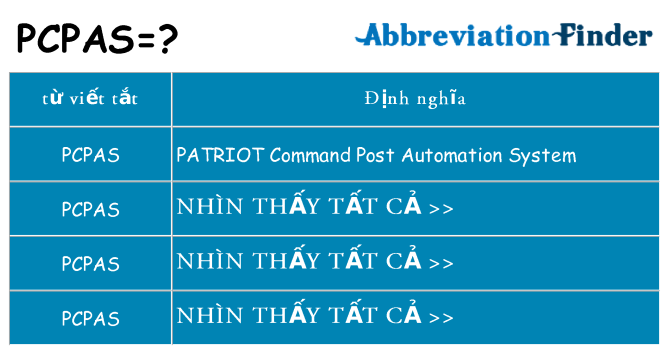 pcpas hiện những gì đứng cho