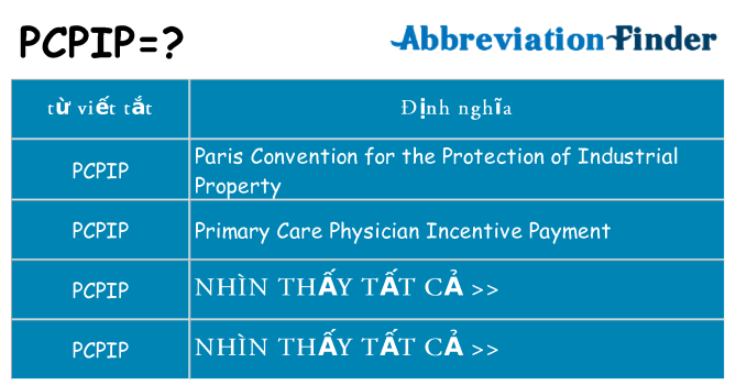 pcpip hiện những gì đứng cho