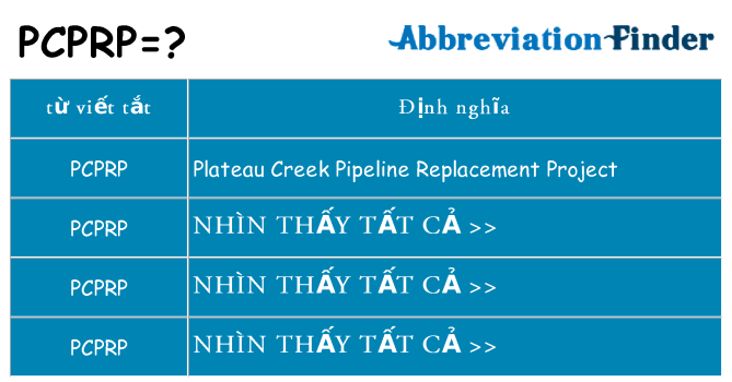 pcprp hiện những gì đứng cho