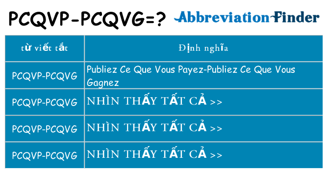 pcqvp-pcqvg hiện những gì đứng cho