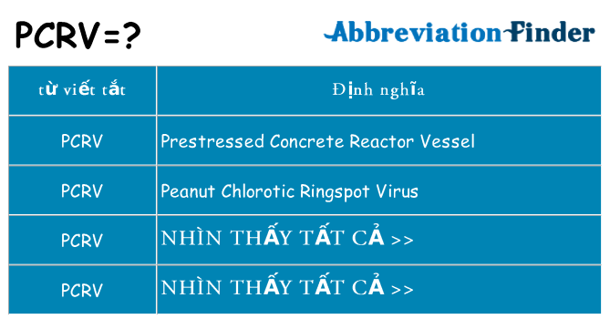 pcrv hiện những gì đứng cho