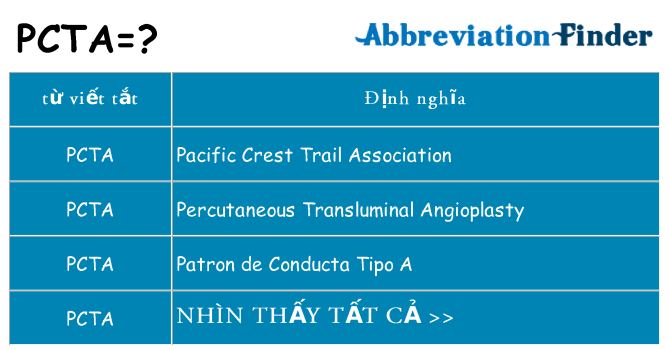 pcta hiện những gì đứng cho