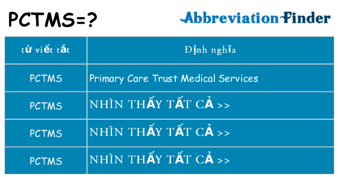 pctms hiện những gì đứng cho