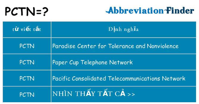 pctn hiện những gì đứng cho