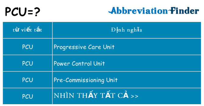 pcu hiện những gì đứng cho
