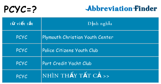 pcyc hiện những gì đứng cho