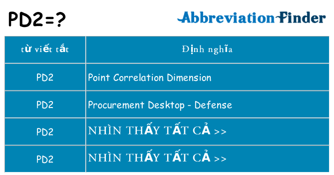 pd2 hiện những gì đứng cho