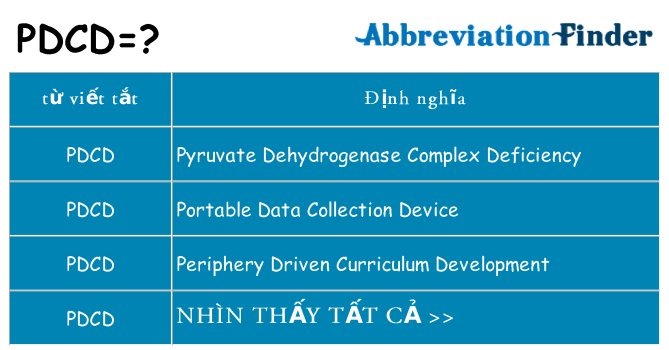 pdcd hiện những gì đứng cho