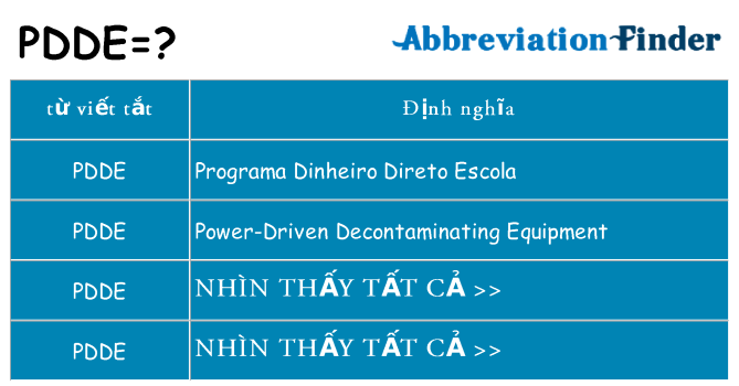 pdde hiện những gì đứng cho