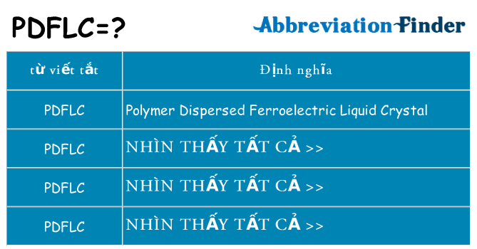 pdflc hiện những gì đứng cho