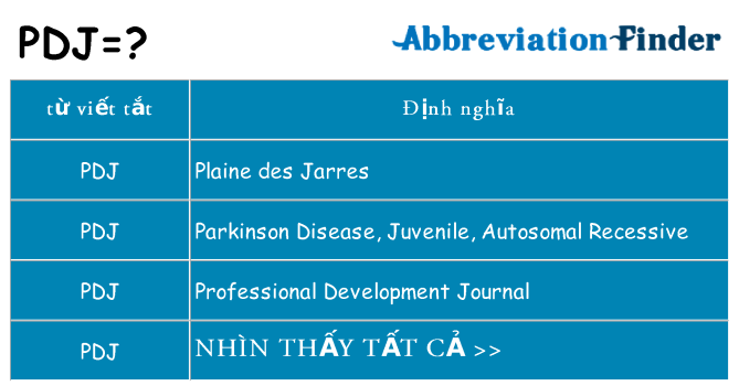 pdj hiện những gì đứng cho