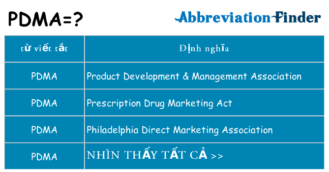 pdma hiện những gì đứng cho