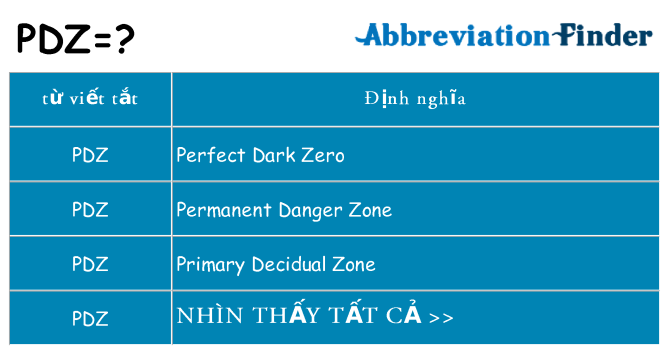 pdz hiện những gì đứng cho