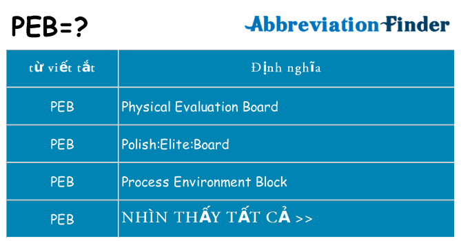 peb hiện những gì đứng cho