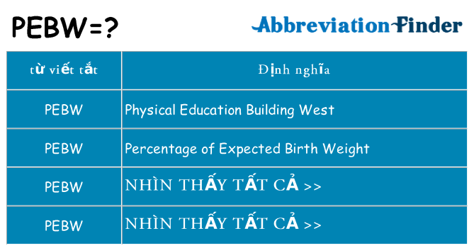 pebw hiện những gì đứng cho