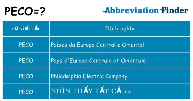 peco hiện những gì đứng cho