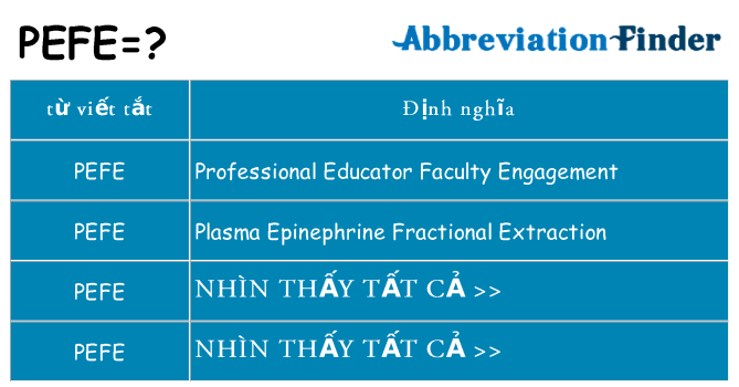 pefe hiện những gì đứng cho