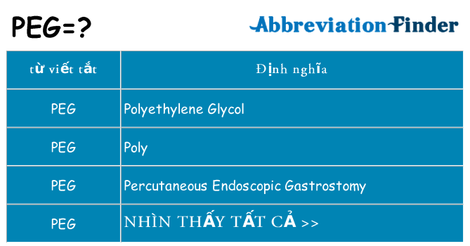 peg hiện những gì đứng cho