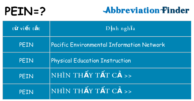 pein hiện những gì đứng cho