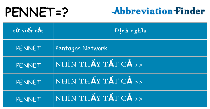 pennet hiện những gì đứng cho
