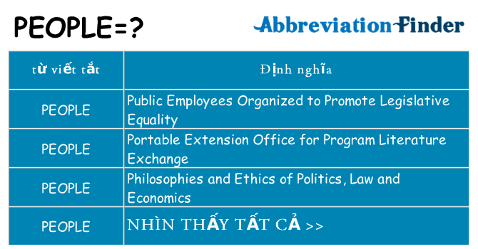 people hiện những gì đứng cho