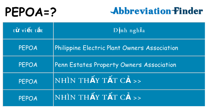 pepoa hiện những gì đứng cho